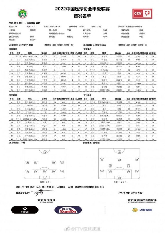 公开资料显示，本片讲述的是上世纪三四十年代的大连，一支中国人足球队勇敢反抗日本殖民统治的故事